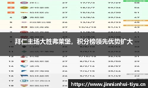金年会官方网站