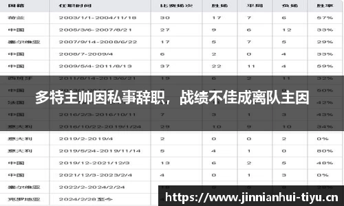金年会官方网站