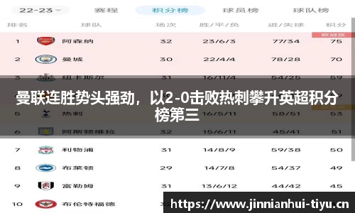金年会官网