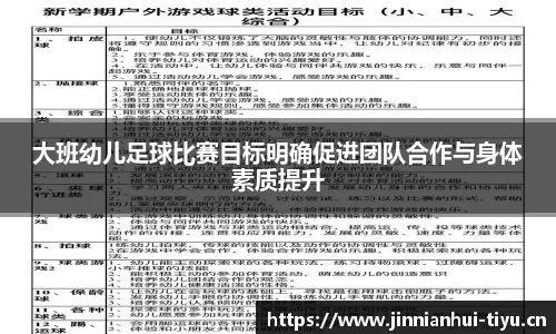 金年会