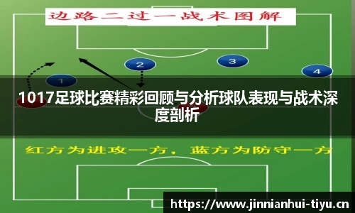 金年会