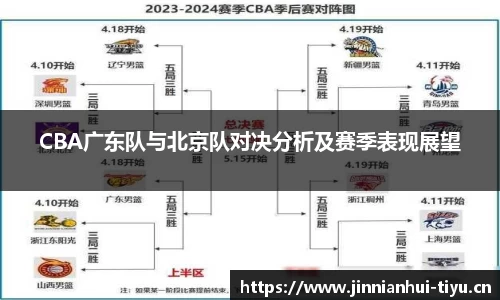 CBA广东队与北京队对决分析及赛季表现展望