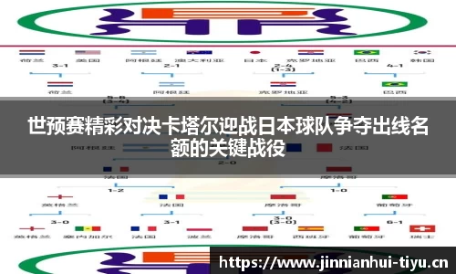 世预赛精彩对决卡塔尔迎战日本球队争夺出线名额的关键战役